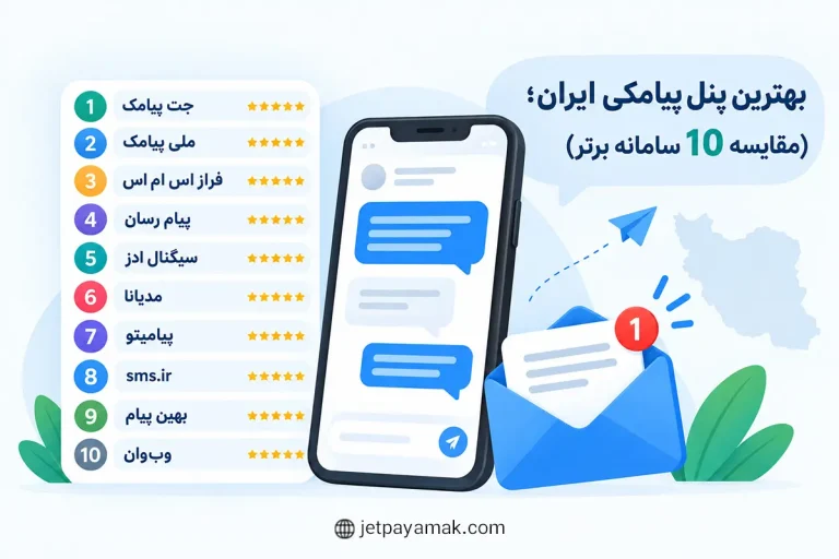 بهترین پنل پیامکی ایران